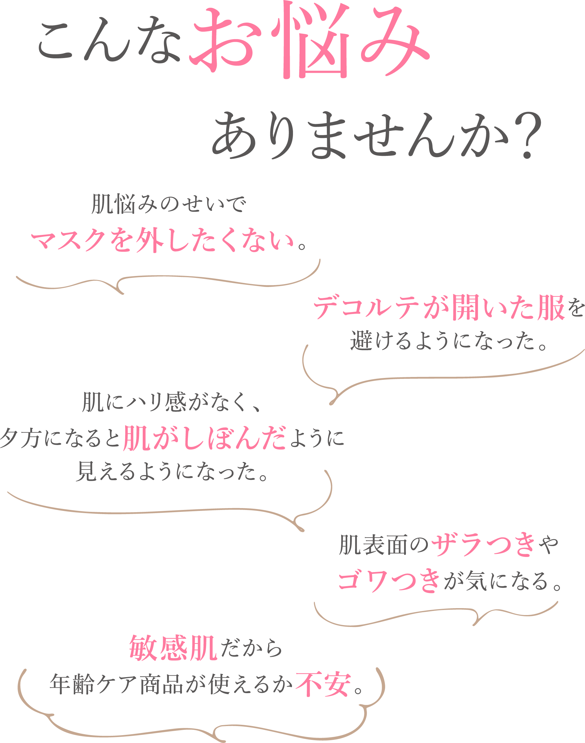 こんなお悩みありませんか？肌悩みのせいでマスクを外したくない。デコルテが開いた服を避けるようになった。肌にハリ感がなく、夕方になると肌がしぼんだように見えるようになった。敏感肌だから年齢ケア商品が使えるか不安。肌表面のザラつきやゴワつきが気になる。