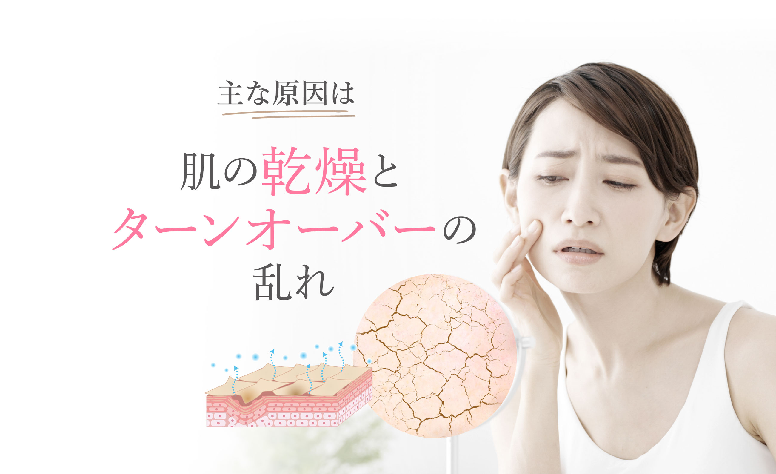 こんなお悩みありませんか？肌悩みのせいでマスクを外したくない。デコルテが開いた服を避けるようになった。肌にハリ感がなく、夕方になると肌がしぼんだように見えるようになった。敏感肌だから年齢ケア商品が使えるか不安。肌表面のザラつきやゴワつきが気になる。