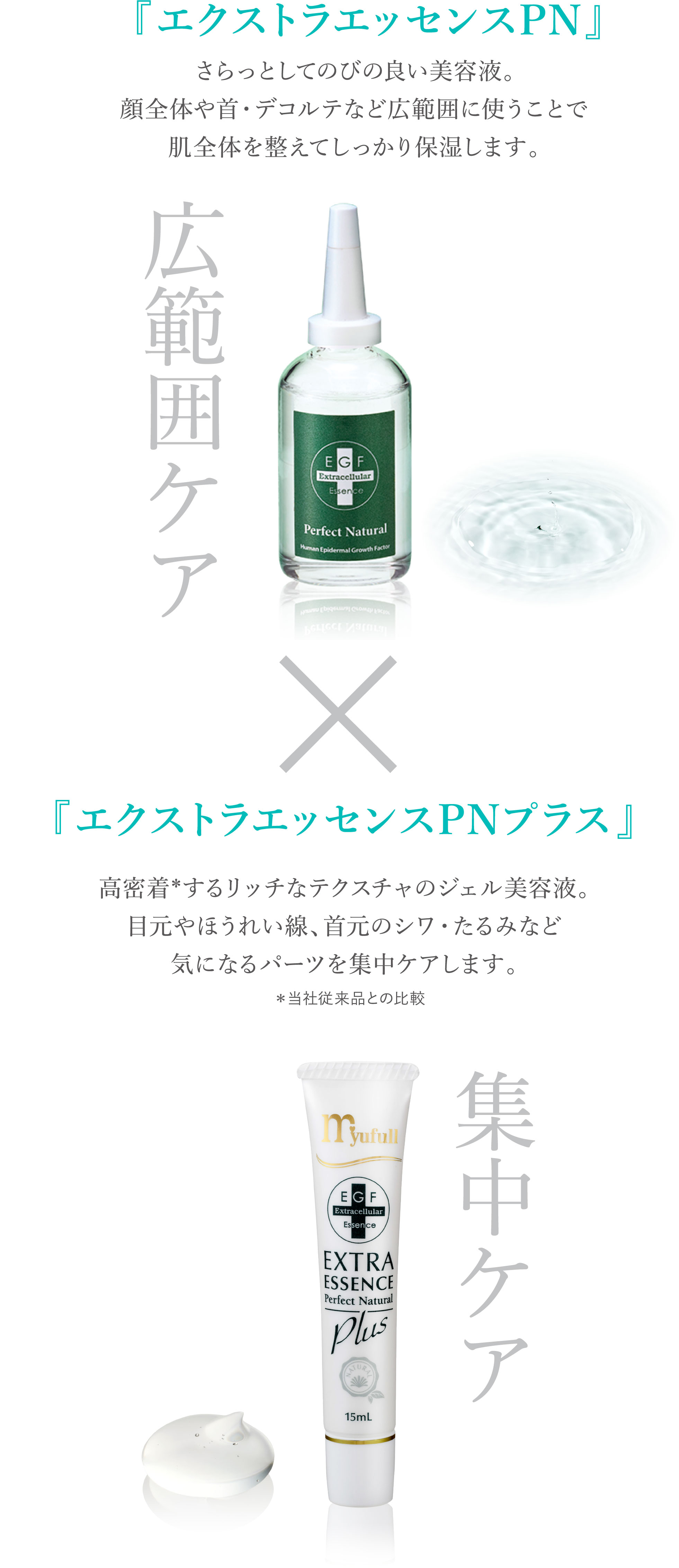 広範囲ケア: 『エクストラエッセンスPN』さらっとしてのびの良い美容液。顔全体や首・デコルテなど広範囲に使うことで肌全体を整えてしっかり保湿します。集中ケア: 『エクストラエッセンスPNプラス』高密着*するリッチなテクスチャのジェル美容液。目元やほうれい線、首元のシワ・たるみなど気になるパーツを集中ケアします。