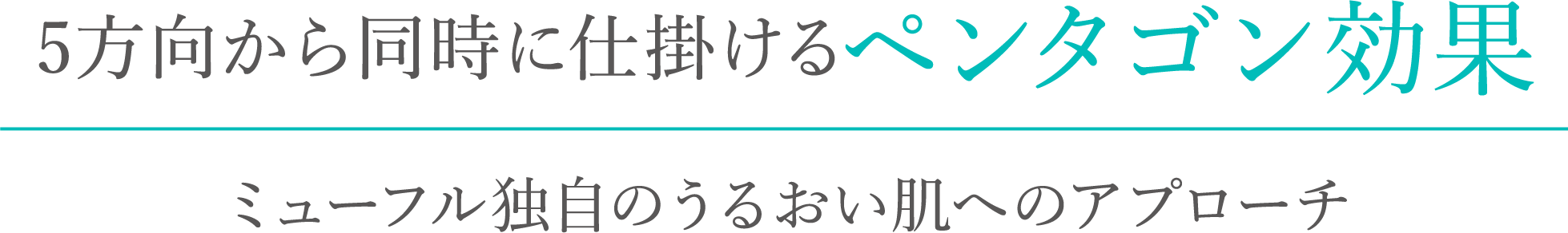 5方向から同時に仕掛けるペンタゴン効果ミューフル独自のうるおい肌へのアプローチ