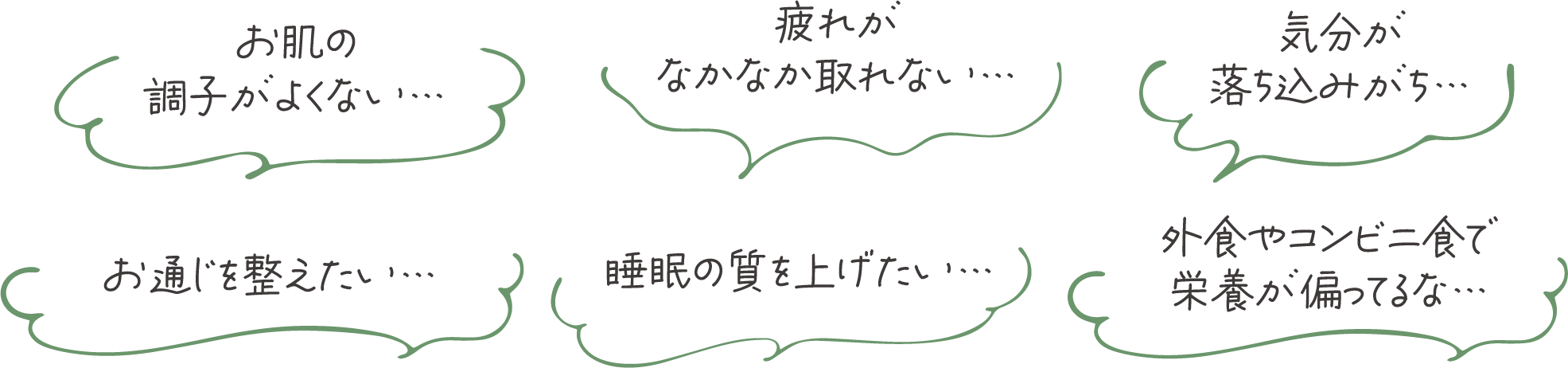 お肌の調子がよくない。疲れがなかなか取れない。気分が落ちこみがち。お通じを整えたい。睡眠の質を上げたい。外食やコンビニ食で栄養が偏ってるな。便秘解消。快便。