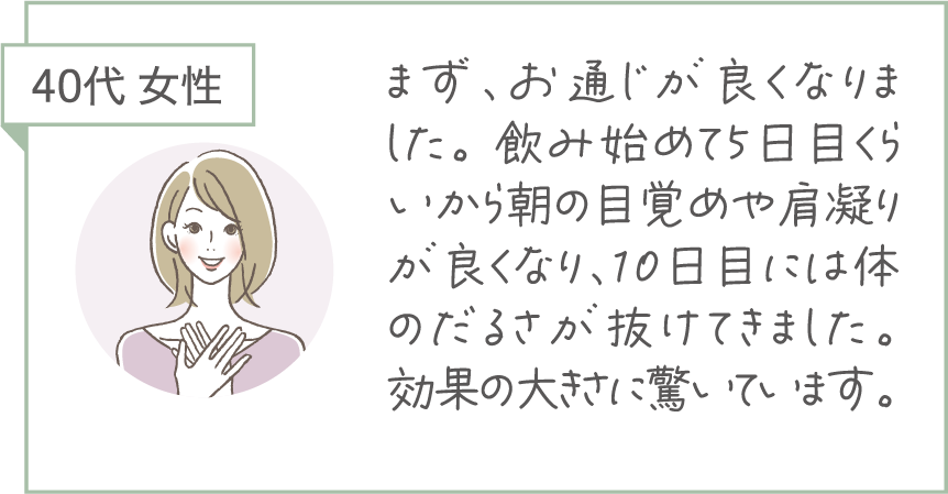 40代 女性。まず、お通じがよくなりました。飲み始めて5日目くらいから朝の目覚めや肩こりがよくなり、10日目には体のだるさが抜けてきました。効果の大きさに驚いています。