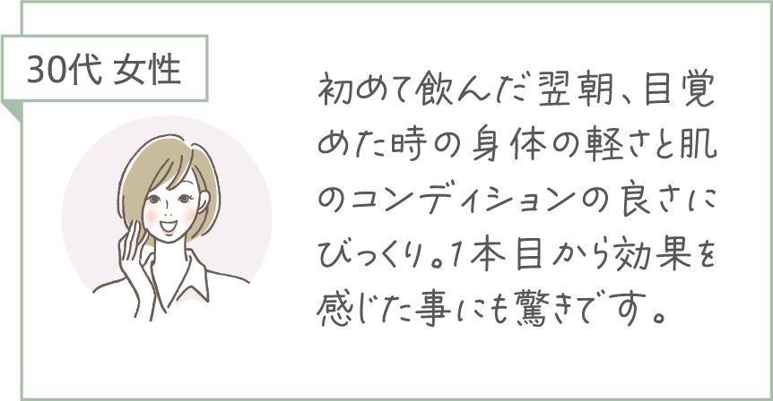 30代 女性。初めて飲んだ翌朝、目覚めたときの身体の軽さと肌のコンディションの良さにビックリ。1本目から効果を感じたことにも驚きです。