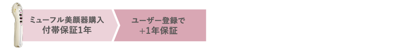 保証期間2年 ミューフル美顔器購入 付帯保証2年