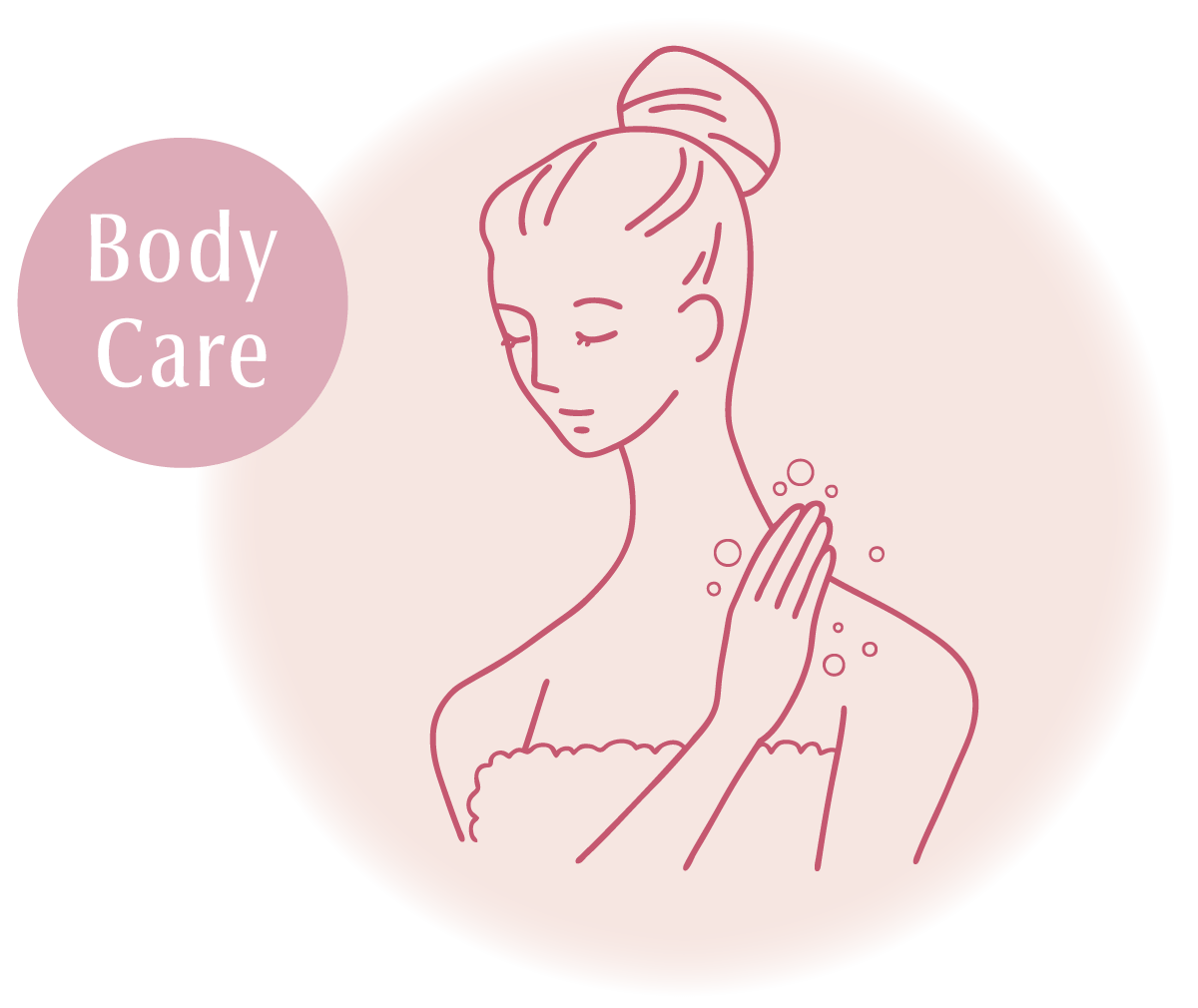 イラスト：Body Care